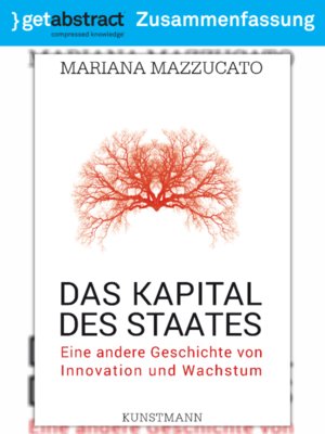 cover image of Das Kapital des Staates (Zusammenfassung)